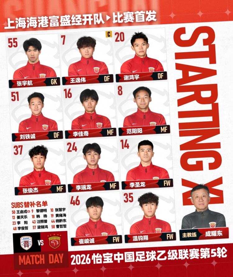 半岛体育官网-中乙联赛第5轮:山西崇德荣海vs上海海港富盛经开首发名单